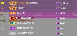 是南～主播照片