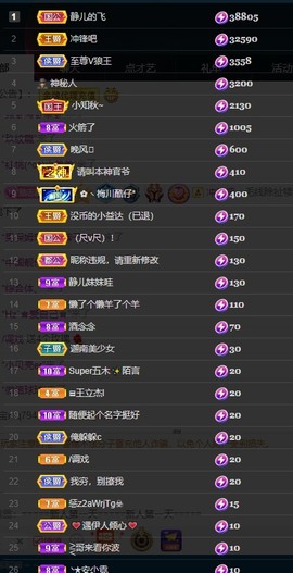 近视又散光主播照片