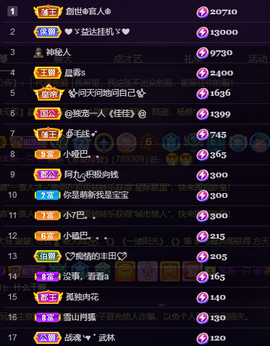莫言，六月求善待！主播照片