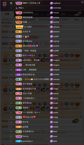 （全网同名）主播照片