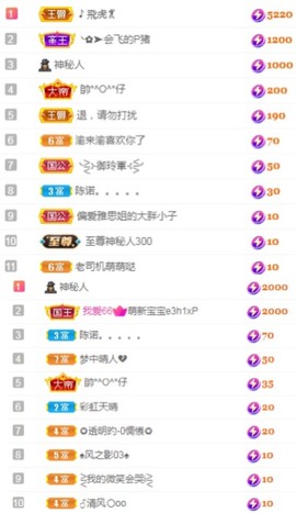 🦄嘿嘿主播照片