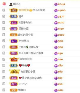 心中无结。。主播照片