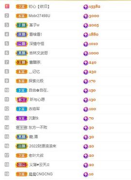 心中无结。。主播照片