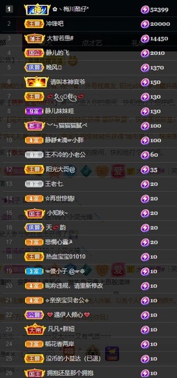 近视又散光主播照片