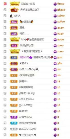 小玲儿～求卡求票主播照片