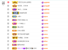 ◐惠主，2388◐的图片