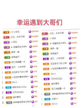 婷求三个火山升级的图片