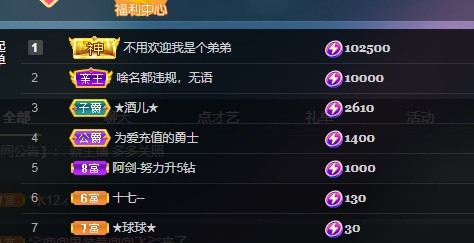十七--主播图片