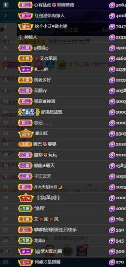 小艾回湖北不定时播主播照片