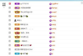 倾颜🍒挣点币子主播照片