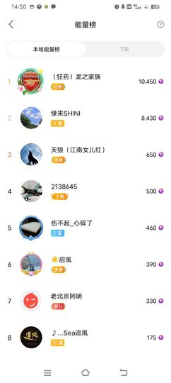 小芳，🌸减肥打卡主播照片