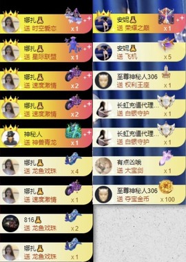 娜扎🧸主播照片