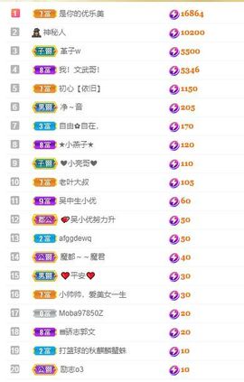 心中无结。。主播照片