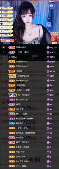 近视又散光主播照片