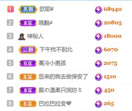 保护我方小北主播照片