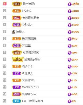沁馨ღ求百元榜主播照片