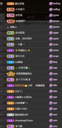 小婷🎤烟嗓☆づ的图片