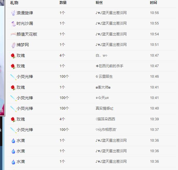 丑小鸭💞愿有一束光的图片