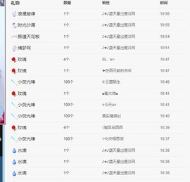 丑小鸭🍑愿有一束光主播照片