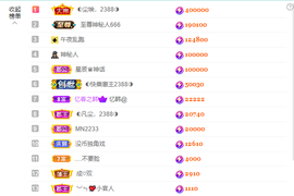 ◐惠主，2388◐的图片