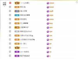 三斤爱唱歌主播照片