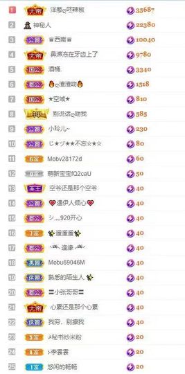 小玲儿～七月休主播照片