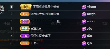 十七--主播图片