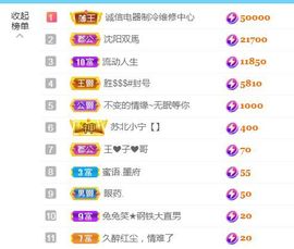 金麒麟安静唱歌🎤主播照片