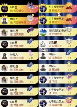 娜扎🧸主播照片