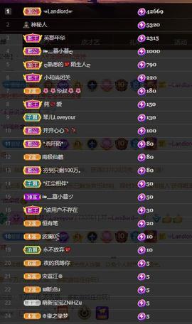 🎶琴儿🎶涅槃重生主播照片