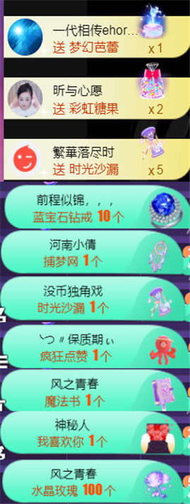 ╰つ〃薀昕🌷的图片
