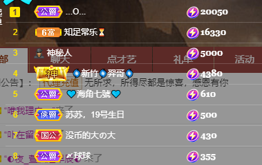 聆听~福妞儿的图片
