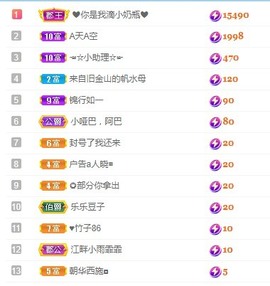 张张美人使劲播主播照片