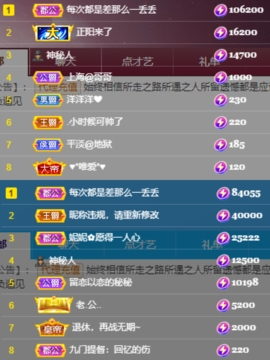 休....的图片