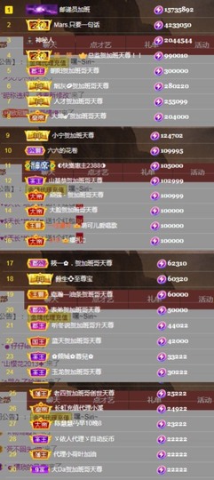 🤎欧尼猫休假主播照片