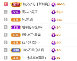保护我方小北主播照片