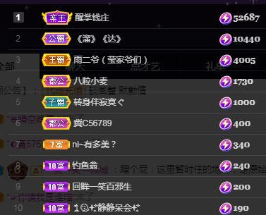 冰凌五一见！的图片