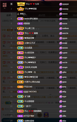 开心❤️❤️果主播照片