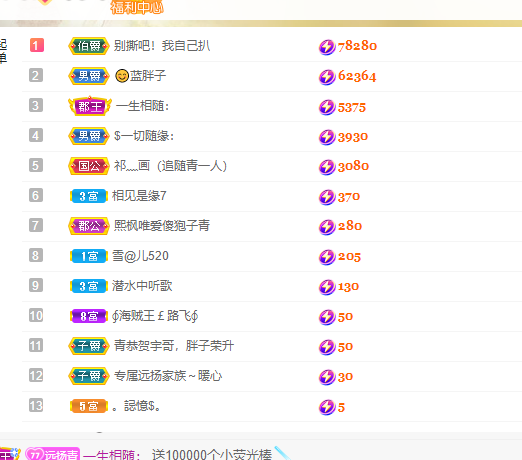 青青恭贺官人荣升了的图片