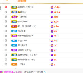 远扬、青青青青青青青的图片