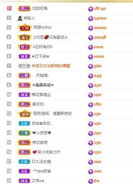 心中无结。。主播照片