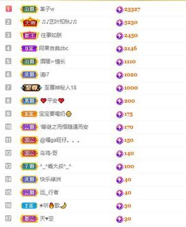 心中无结。。主播照片
