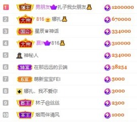 娜扎🧸主播照片