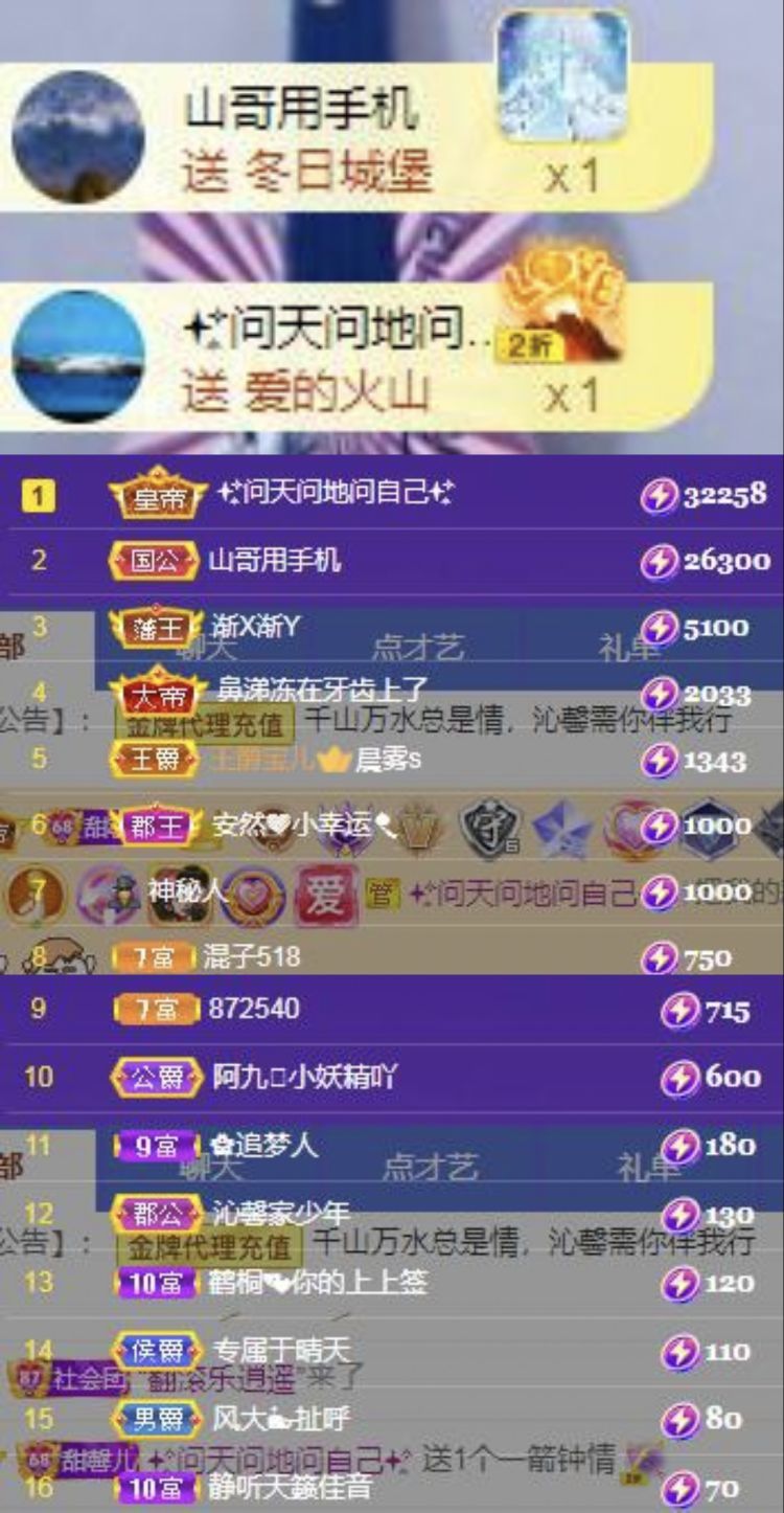 沁馨ღ求百元榜的图片