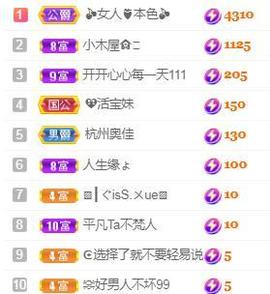 💓小香猪💓主播照片
