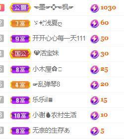 💓小香猪💓主播照片