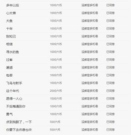 ᥫᩣ应应～主播照片