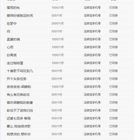 ᥫᩣ应应～晚点见主播照片
