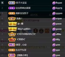 顾七七～主播照片