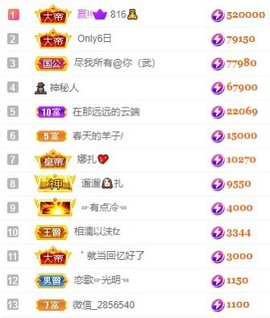 娜扎🧸主播照片